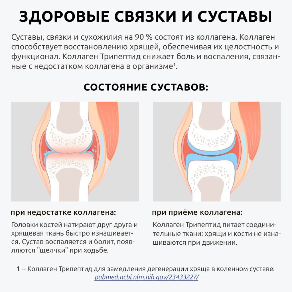 Ultrabalance Коллаген Трипептид Премиум, порошок, 1,9г, 14 шт.