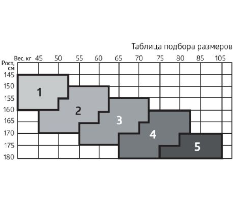 B.Well Гольфы компрессионные MED JW-121 2 класс компрессии, р. 5, 22-32 mm Hg, прозрачные, пара, 1 шт.